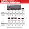 Milwaukee Tool Battery Charger, 120V AC, (2) 18V 48-59-1802 - alternate 3