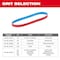 Milwaukee Tool & Equipment Bandfile Belts, 0.50 in W, 0.10 in L, Coated, Ceramic, 80 Grit, Medium, Not Applicable, Blue, Red 48-80-9080 - alternate 6