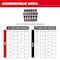 Milwaukee Tool PACKOUT Organizer Tray for 27 pc. SHOCKWAVE Impact Duty 1/2 in. Drive SAE and Metric Standard Sockets 49-66-6834 - alternate 3