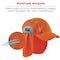 Ergodyne Cooling Hat, Orange, One Size 6650 - alternate 2