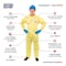 International Enviroguard Chemical Resistant Coveralls, Collared Coverall, M, ChemSplash(R) 1, Elastic Wrist, Open Ankle 7012YS-M - alternate 3