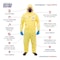 International Enviroguard Chemical Resistant Coveralls, Hooded Coverall, XL, ChemSplash(R) 1, Elastic Wrist, Elastic Ankle 7015YS-XL - alternate 2