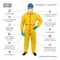 Chemsplash Chemical Resistant Coveralls, Hooded Coverall, L, Nonwoven, Elastic Wrist, Elastic Ankle, Yellow 7015YT-L - alternate 4
