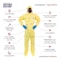 International Enviroguard Chemical Resistant Coveralls, Hooded Coverall, L, ChemSplash(R) 1, Elastic Wrist, Serged Seam 7019YS-L - alternate 3