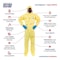 International Enviroguard Chemical Resistant Coveralls, Hooded Coverall, 2XL, ChemSplash(R) 1, Elastic Wrist, Serged Seam 7019YS-2XL - alternate 2