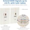 Tripp Lite Display Extender Kit, HDMI, Wall Plate P167-000 - alternate 13
