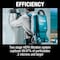 Makita 36V (18V X2) LXT Brushless 1.6Gal HEPA Backpack Vacuum, AWS XCV18ZX - alternate 3