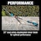 Makita Cordless Battery-Powered Hedge Trimmer, Double-Sided 20 in L Blade, 18V Electric, 18 V XNU01Z - alternate 3