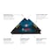 Bosch Laser Square GTL2 - alternate 1