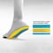 Megacomfort Insole, Men 14 to 15, Yllw/Bl/Blk, PR MS - alternate 5