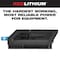 Milwaukee Tool MX FUEL REDLITHIUM CP203 Compact Battery Pack MXFCP203 - alternate 8