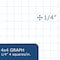 Roaring Spring Case of 4x4 Graph Ruled Loose Leaf Filler Paper, 3 Hole Punched, 11" x 8.5" 80 Sheets Per Pack 20096cs - alternate 2