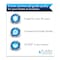 Flash Furniture Round Table Set, 27.5 W, 27.5 L, 27.5 H, Aluminum, Plastic, Rattan, Stainless Steel, Grey TLH-ALUM-28RD-020CHR2-GG - alternate 3