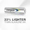 Energizer Industrial Lithium AA Lithium Battery, 1.5V DC, PK24 LN91 - alternate 4