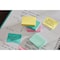 3M Post-It Notes, 2inx1.5in, Canary Yellow 653RP - alternate 2