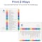Avery Avery Ready Index Table of Contents Dividers 11125, 26-Tab Set, A-Z 7278211125 - alternate 5
