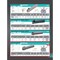 ULTRA-DEX® 974 (MSDNN 12-4B), 3/4" Square Shank Indexable OD Turning Tool Holder,Negative Square