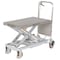 Zoro Select Scissor Lift Cart, SS, 1000 lb. Cap, 19-3/4"W, 32-1/2"L CART-1000-PSS - alternate 3
