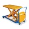 Vestil Scissor Lift Table, 1500 lb. Cap, 24"W, 36"L CART-23-15-DC - alternate 4