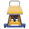 Vestil Scissor Lift Table, 1500 lb. Cap, 24"W, 48"L, Caster Dia.: 5" CART-24-15-DC - alternate 4