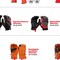 Milwaukee Tool 12 Pair High Visibility Cut Level 3 Polyurethane Dipped Gloves - S 48-73-8930B - alternate 3