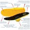 Megacomfort Insole, Men's 5, Women's 7, PR MCPAM - alternate 5