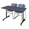 Regency Rectangle Training Table, 48" X 48" X 29", Laminated Melamine Top MKTRCC4824GY - alternate 2
