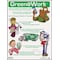 Zing Environmental Awareness Poster, Green at Work, 22 in H x, 16 in W, Plastic 5006 - alternate 1