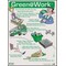 Zing Environmental Awareness Poster, Green at Work, 22 in H x, 16 in W, Plastic 5002 - alternate 1