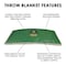 Unitherm Insulated Throw Blanket with 24 in L, 48 in W TB2448M - alternate 6