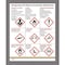 Jj Keller ReferenceMaterial, WorkSafety, Chart, PK10 41106 - alternate 2