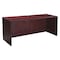 Boss Credenza Credenza, 60", Mahogany, Wood N111-M - alternate 1