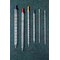 Dynalon Pipette, 10ML, PK500 4YMV2 - alternate 2