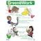 Zing Environmental Awareness Poster, Green at Work, 22 in H x, 16 in W, Plastic 5003 - alternate 2