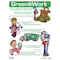 Zing Environmental Awareness Poster, Green at Work, 22 in H x, 16 in W, Plastic 5006 - alternate 2