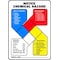 Accuform NFPA Sign, NFPA Notice Chemical Hazard Sign, 10 in W, 14 in H ZFD837VA - alternate 2