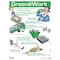 Zing Environmental Awareness Poster, Green at Work, 22 in H x, 16 in W, Plastic 5002 - alternate 2