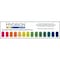 Hydrion pH Testing Sticks, 0-13, 10 Sticks, PK10 DS-8020 - alternate 2