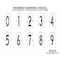 Rae Pavement Stencil, 36 in, Number Kit, 1/16, STL-116-8360 STL-116-8360 - alternate 4