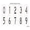 Rae Pavement Stencil, Number Set, 0 Thru 9, Blanks, 48 in Character Height, Highway Gothic Font, Clear STL-108-8480 - alternate 3