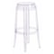 Flash Furniture Transparent Barstool, 29.75"H FH-118-APC2-GG - alternate 1