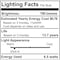 Bulbrite 70-Watt Equivalent Dimmable Clear Mini T6 Bi-Pin G9 LED Mini Light Bulb, 3000K, 2PK 862645 - alternate 3