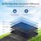 Wrightmaster 200-Watt 2 ft. Monocrystalline Folding Solar Panel, 23.7% Efficiency, IP67, Built-In Protection ZR-SPC200-N - alternate 4