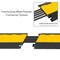 Pyle Cable Ramp, 2 in H, 36.20 in L, 20 in W, Polyethylene, Yellow PCBLCO28 - alternate 5