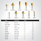 Powertec Carbide Tipped Router Bit Set, 1/2" and 1/4" Shank Router Bits, 10-Piece 73010 - alternate 3