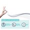 Papernet Double Layer Single Roll Toilet Paper 1ply (48rolls; 500 sheets each), 48PK 410012 - alternate 4