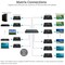 Siig SIIG Full HD HDMI Over IP Extender Kit - 120M - Over IP Networks - Many to Many - Supports HDBit-T CE-H23A11-S2 - alternate 5