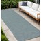 Homeroots 8' Aqua And Ivory Geometric Indoor Outdoor Runner Rug 552704 - alternate 7