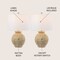 Jonathan Y Nora 22" Rustic Coastal Rattan Globe LED Table Lamps, Brown, 2PK JYL4050A-SET2 - alternate 5