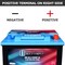 Mighty Max Battery MM-H6LI Lithium Car LiFePO4 12.8V Automotive 900CCA 123 RC 54Ah Group 48 Built-in BMS Battery MAX4174220 - alternate 6